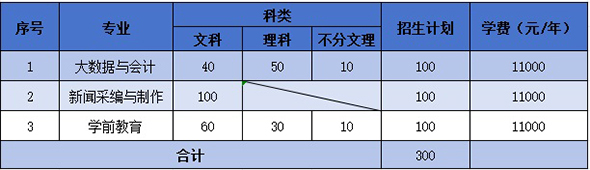 表格2拷貝.jpg